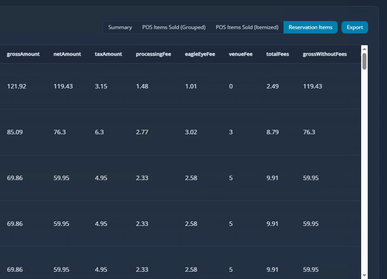 EagleEye Accounting Report