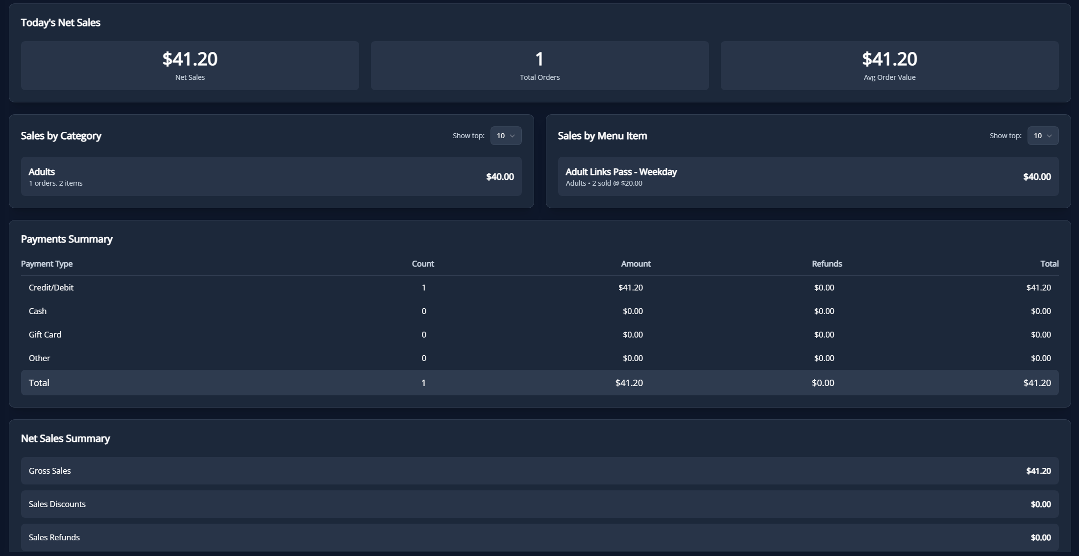 EagleEye POS Dashboard
